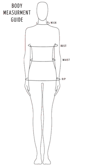 How to Measure How to Measure